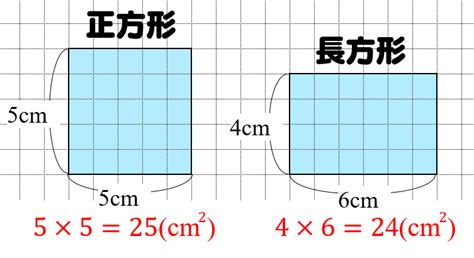 正方形長方形